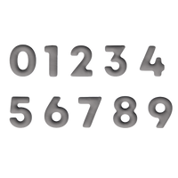 Numbers Blimp 2